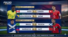 Brasil y Suiza