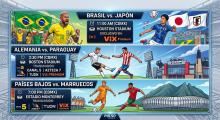 Drama de la eliminación