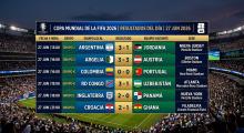 Tabla de Resultados - 27 de Junio