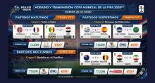 Todo o Nada en el Cierre de Grupos