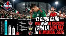 baño de realidad para la Liga MX